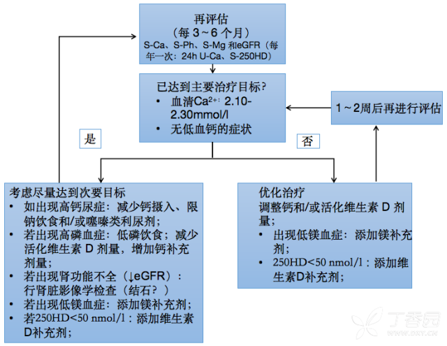 屏幕快照 2019-02-27 下午2.29.01.png