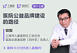 医院公益品牌建设的路径