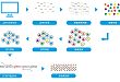 CRISPR/Cas9 gRNA 文库筛选服务——精准筛选出功能基因