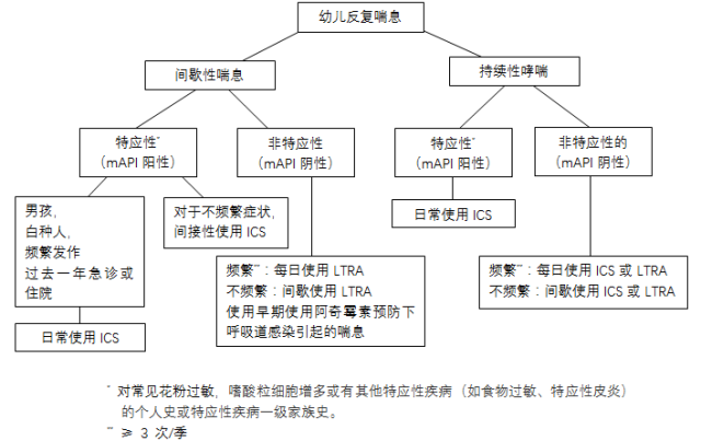 图2.png