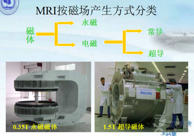 核磁共振的原理是什么_核磁共振原理图解(2)