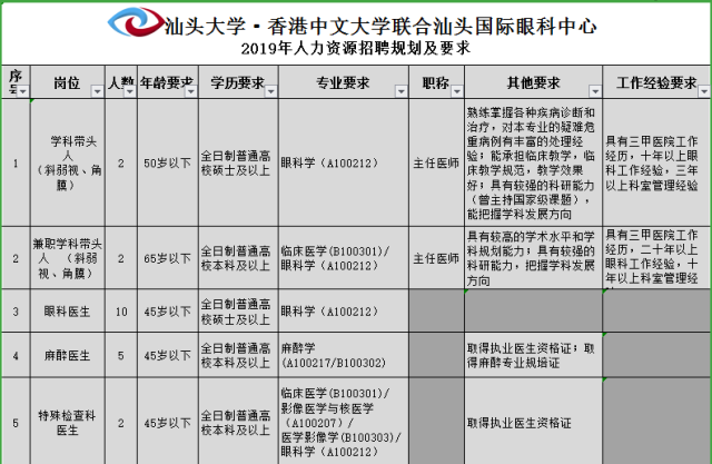 汕头1.png