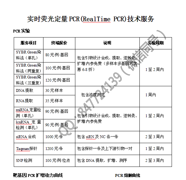 实验室代做实验项目