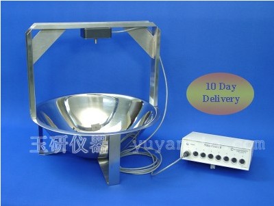 小鼠转圈计数仪，大鼠转圈计数仪，小动物转圈仪