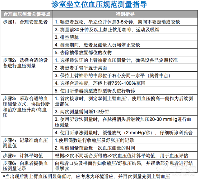 屏幕快照 2019-03-07 下午2.02.32.png