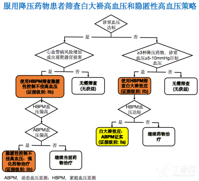 屏幕快照 2019-03-07 下午4.49.02.png