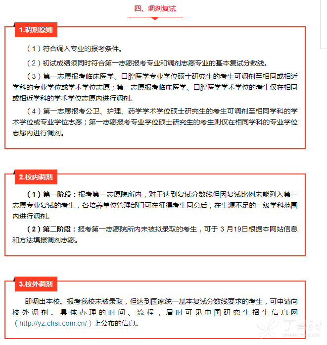 口腔医学招生条件