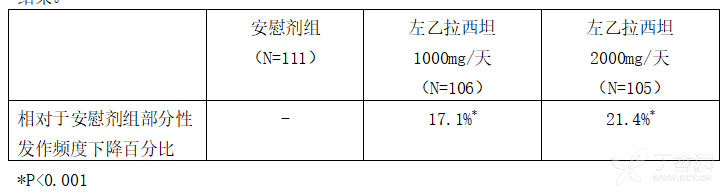 图片预览