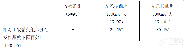 图片预览