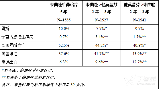 图片预览