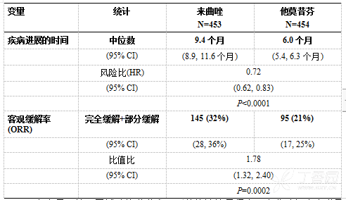 图片预览