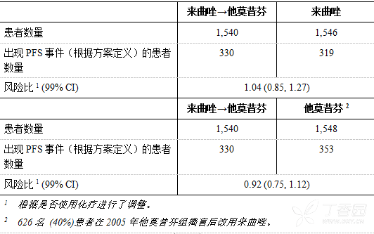 图片预览