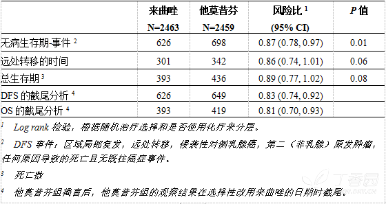 图片预览