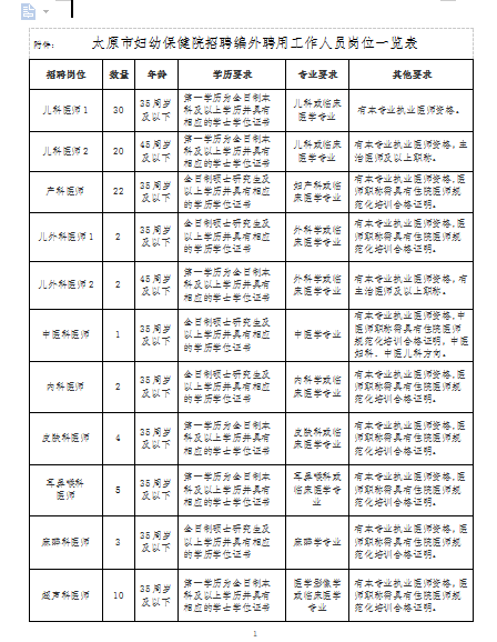 太原妇保1.png