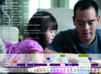 The Observer XT行为观察记录分析系统