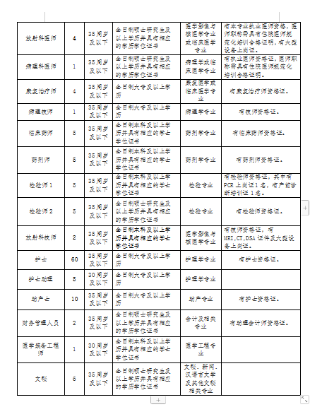 太原妇保2.png