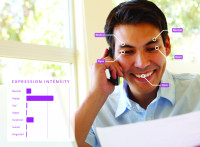 FaceReader面部表情分析系统