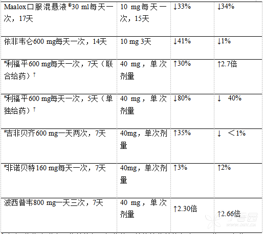 图片预览