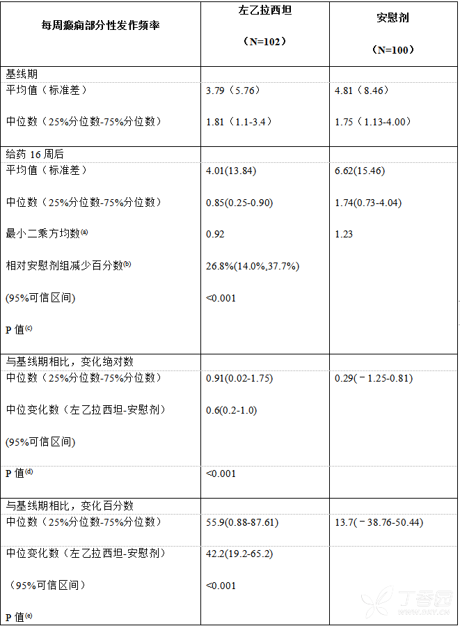 图片预览