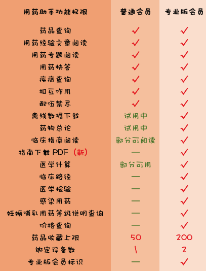 专业版介绍.png