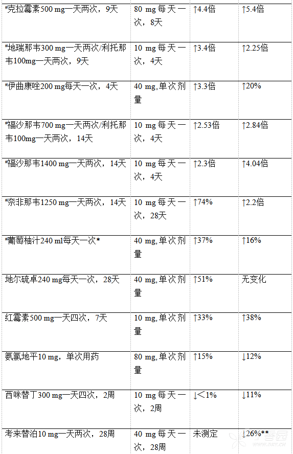 图片预览