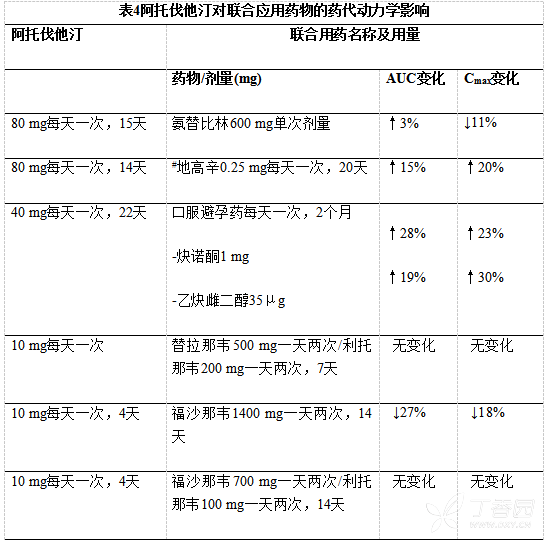 图片预览