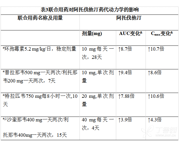 图片预览