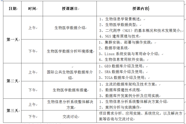 生物医学数据管理及分析平台搭建与应用_id_599343.png