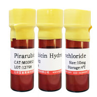 饥饿素受体(ghrelin receptor)激动剂（Anamorelin hydrochloride）(861998-00-7)