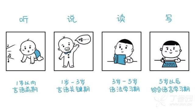 什么是失聪宝宝 3334272904665026800-8w.jpg!w640
