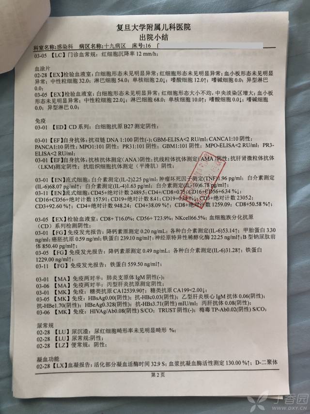 什么是出院小结图片 3334500462770070561-8w.jpg!w640