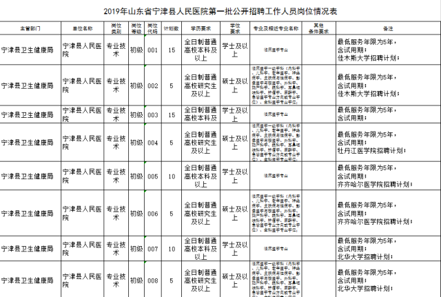 宁县.png