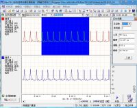 大小鼠脉搏心率仪