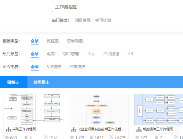 网站制作流程详细图 3335009794351678328-8w.png!w640