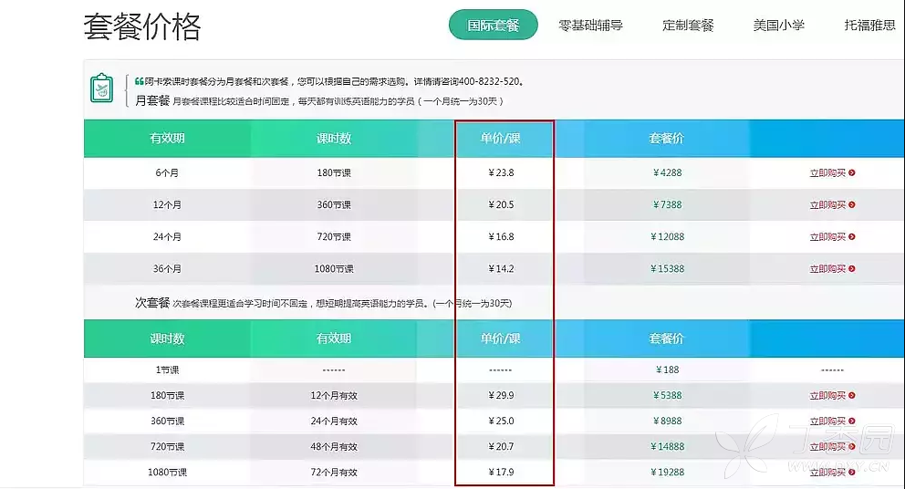 转让英语课程 本人已经考过研了 英语课程还没用用完 外语沙龙 丁香园论坛