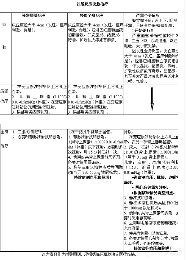 图片预览