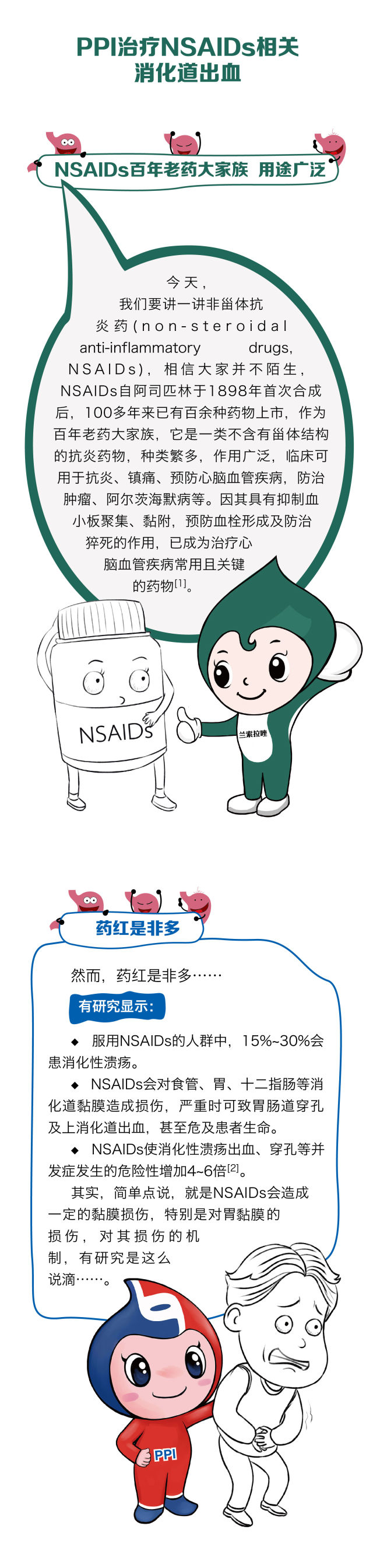 PPI 治疗NSAIDs相关消化道出血-01.jpg