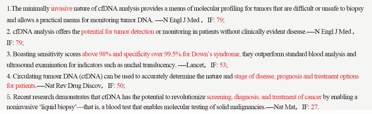 高 分期刊評語（ctDNA甲基化適用于分子標志物）