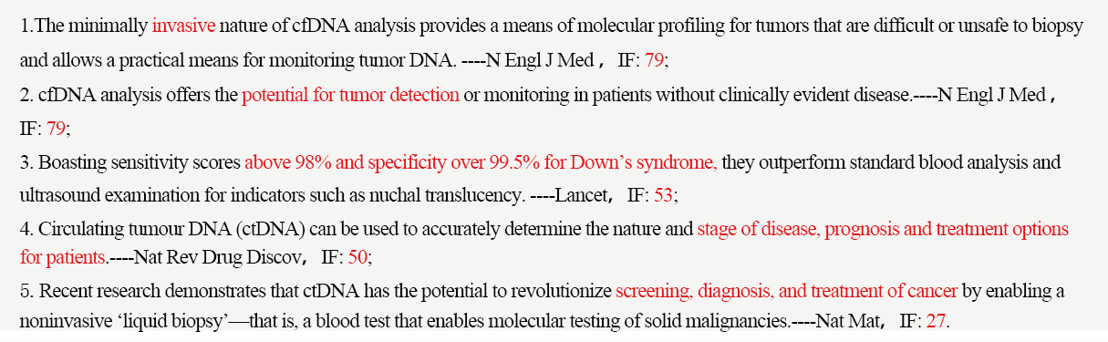 高分期刊评语（ctDNA甲基化适用于分子标志物）