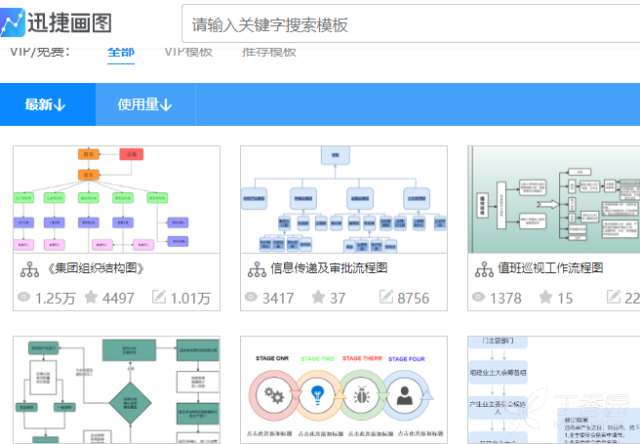 酒店管理系统流程图