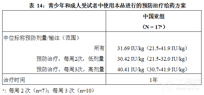 图片预览