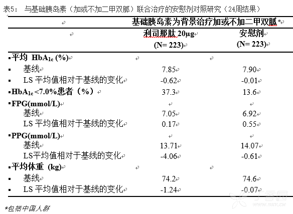 图片预览