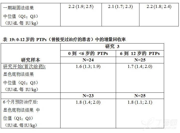 图片预览