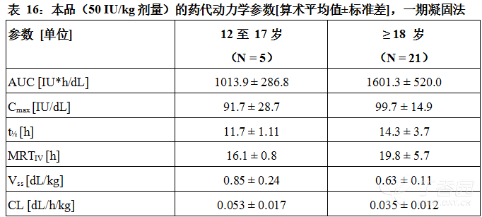 图片预览