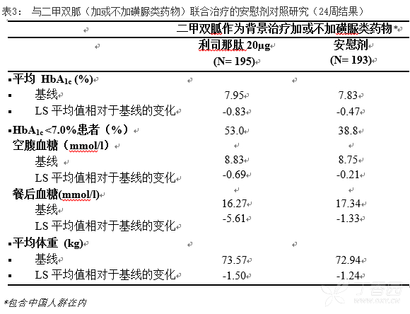 图片预览