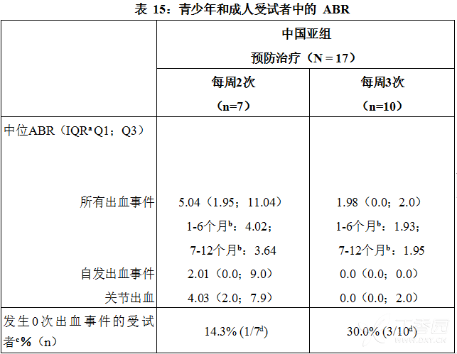 图片预览