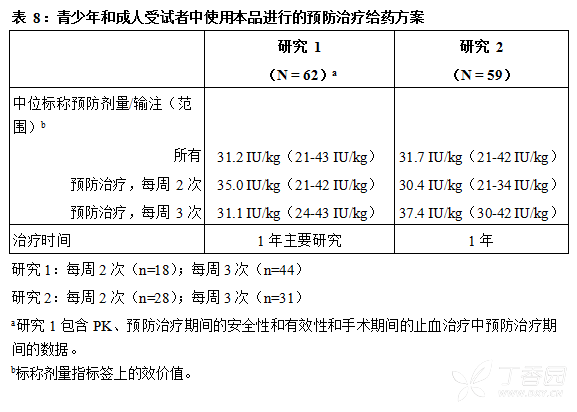 图片预览