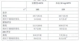 图片预览