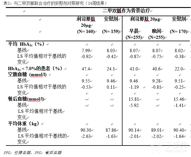 图片预览