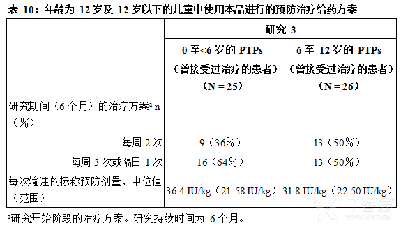 图片预览